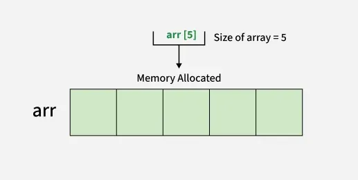 declare-array