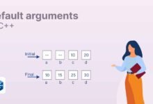 Default Arguments in C++