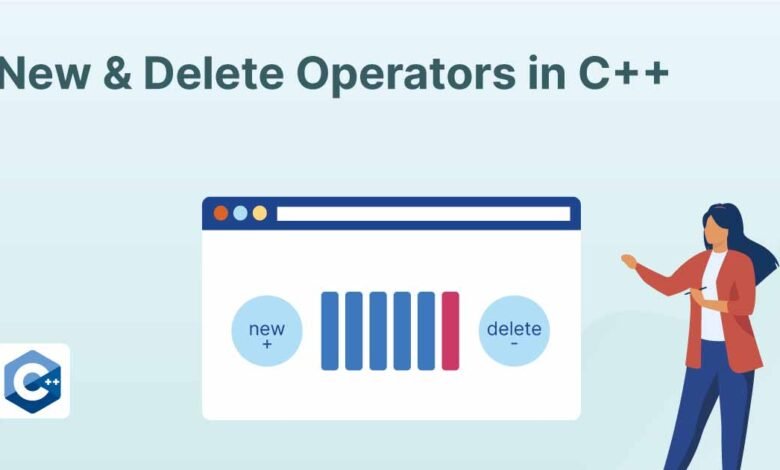 new and delete Operators in C++ For Dynamic Memory