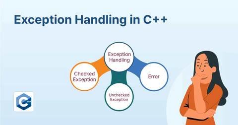 Exception Handling in C++