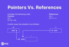 References in C++
