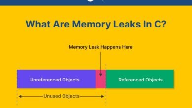 Memory leak in C++