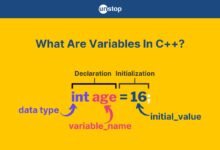 Variables in C++