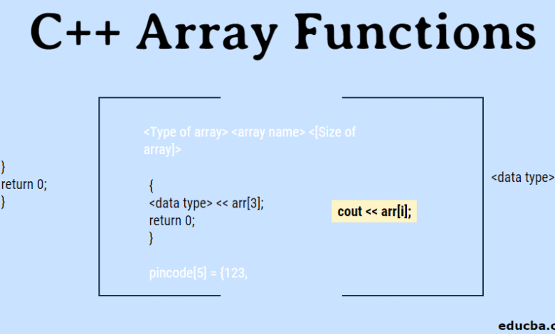 Arrays in C++