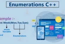 Enumeration in C++