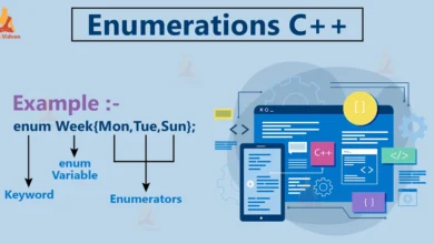 Enumeration in C++