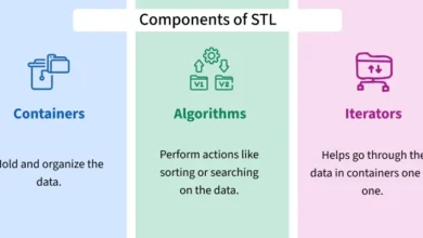 Standard Template Library (STL) in C++