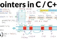 C++ Pointers