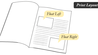 CSS Float Print Layout
