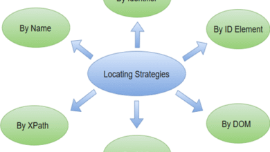 Selenium IDE- Locating Strategies