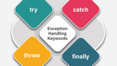 C# Exception Handling