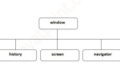 javascript object model