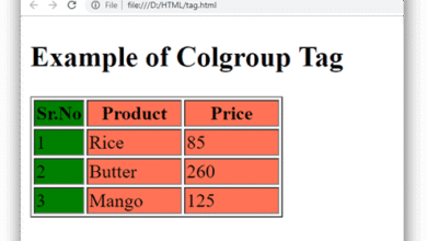HTML colgroup tag