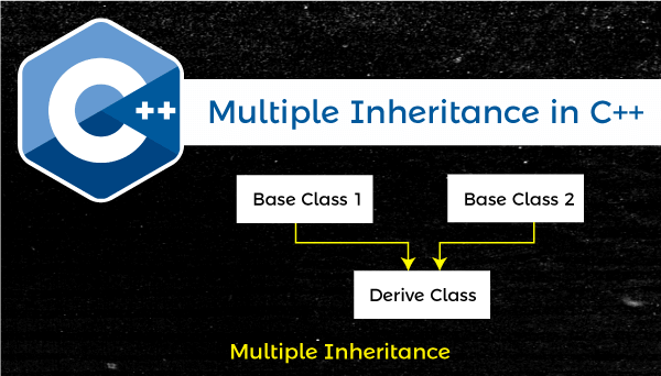 Multiple Inheritance in C++